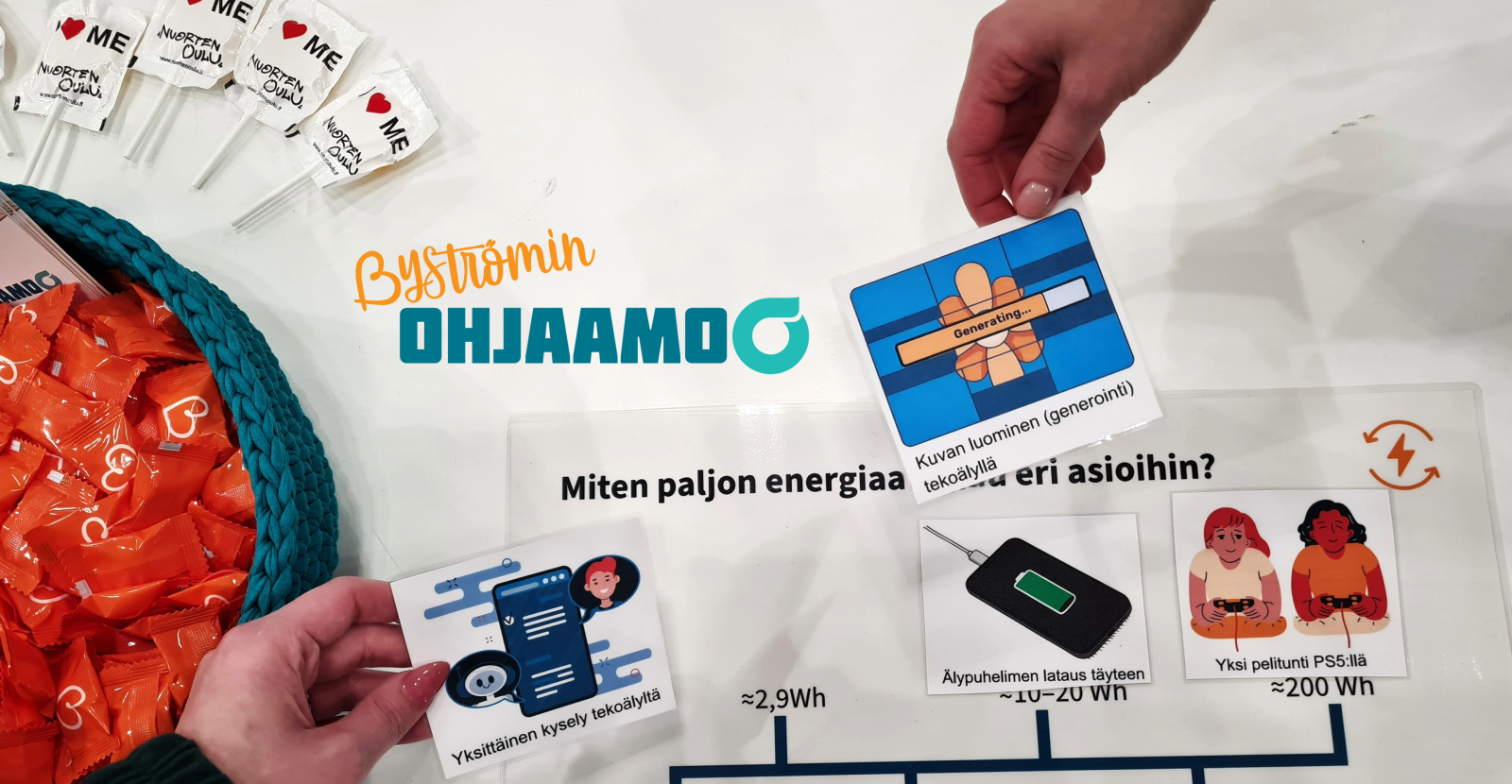 mediankäyttötapoja, jotka sijoitetaan janalle sen mukaan, miten paljon ne kuluttavat energiaa