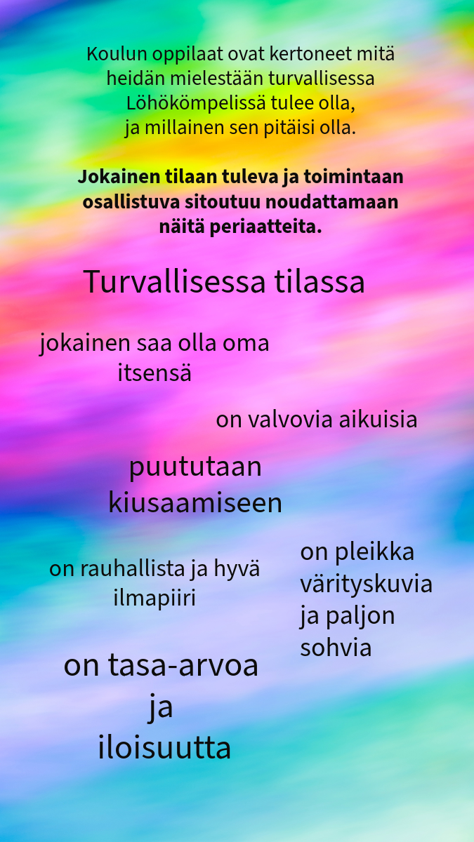 turvallisen tilan periaatteet