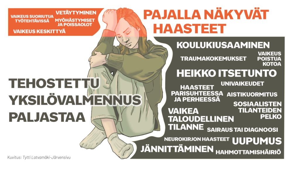 Henkilö istuu hänelle haasteellisten sanojen keskellä